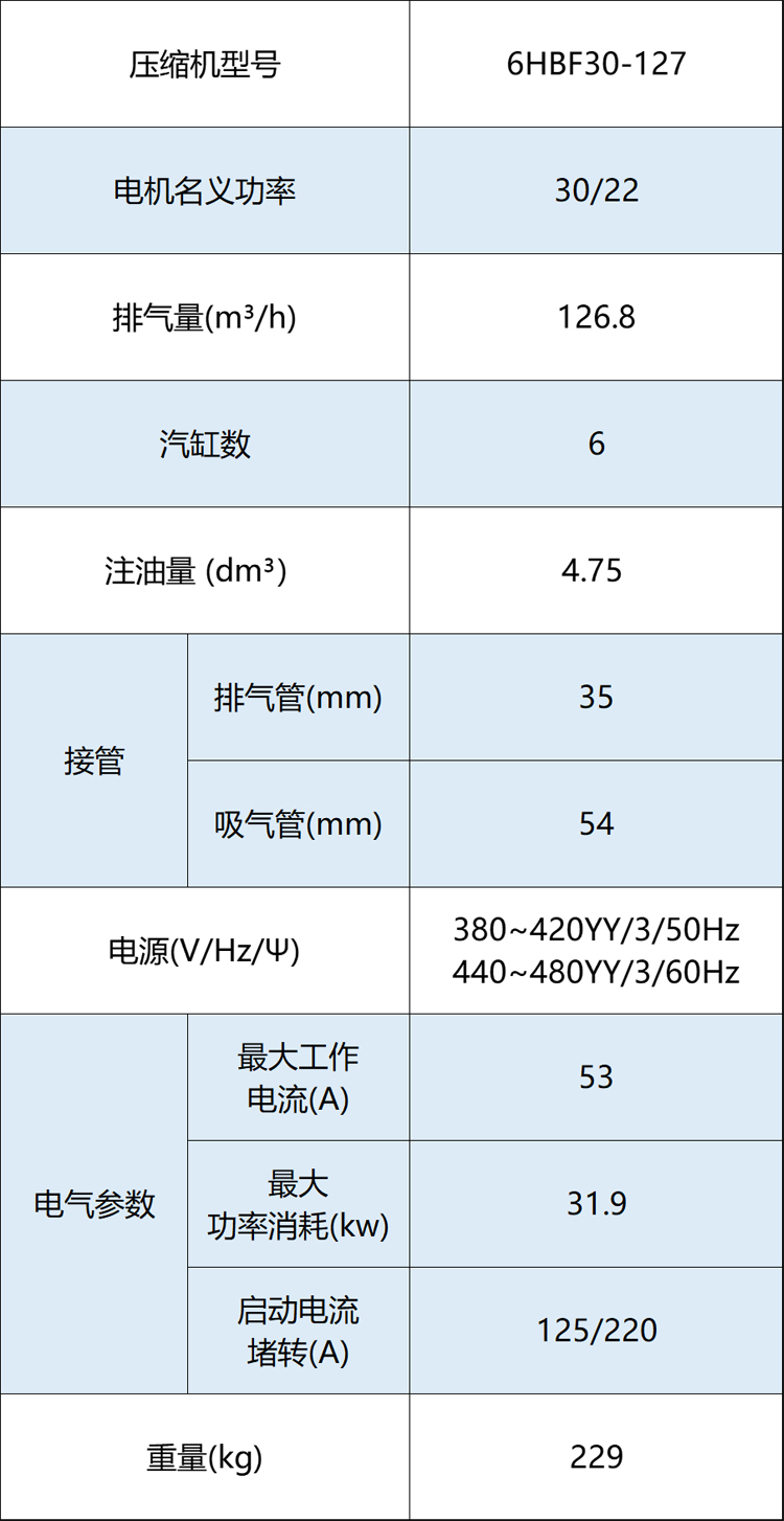 大六缸-6HBF30-127-低温