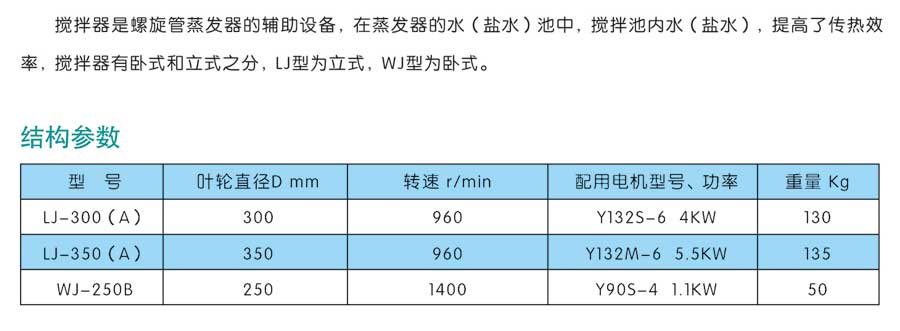 攪拌器