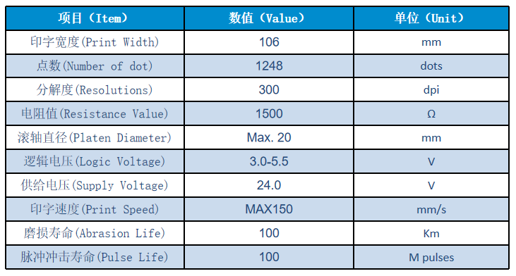 HYZ-300-106-FB111*