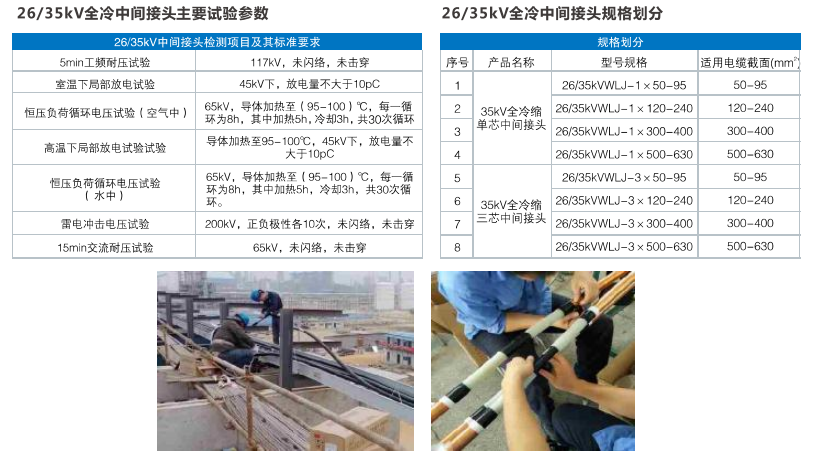 26/35kV全冷縮中間接頭