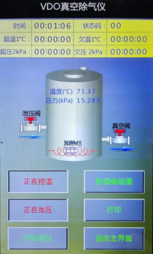 GHKJ-0630 VDO 瀝青真空除氣儀