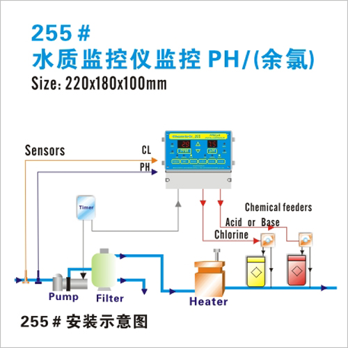 255#全自动水质监控仪