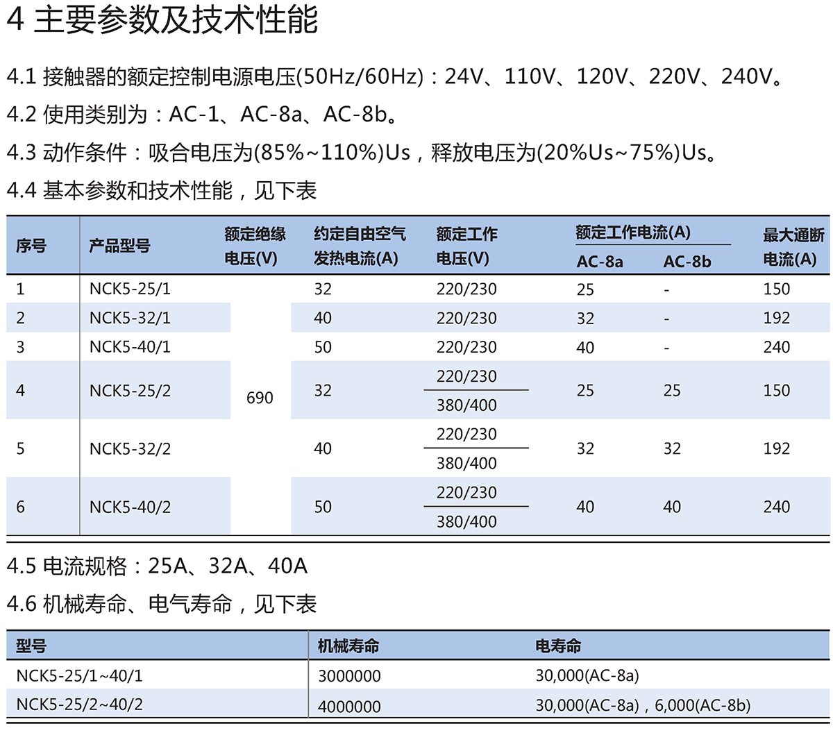 NCK5系列空调用交流接触器