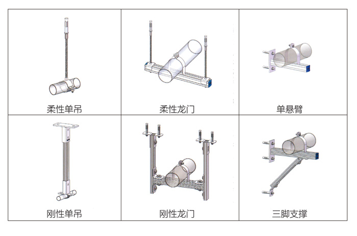 当涂单管成品支架