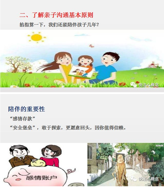 亲子深度沟通技巧 亲子深度沟通技巧