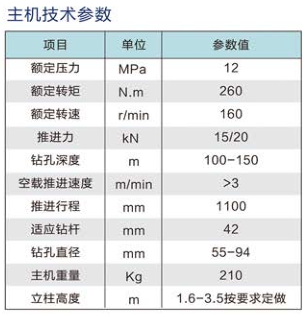 架柱式液压回转钻机厂家