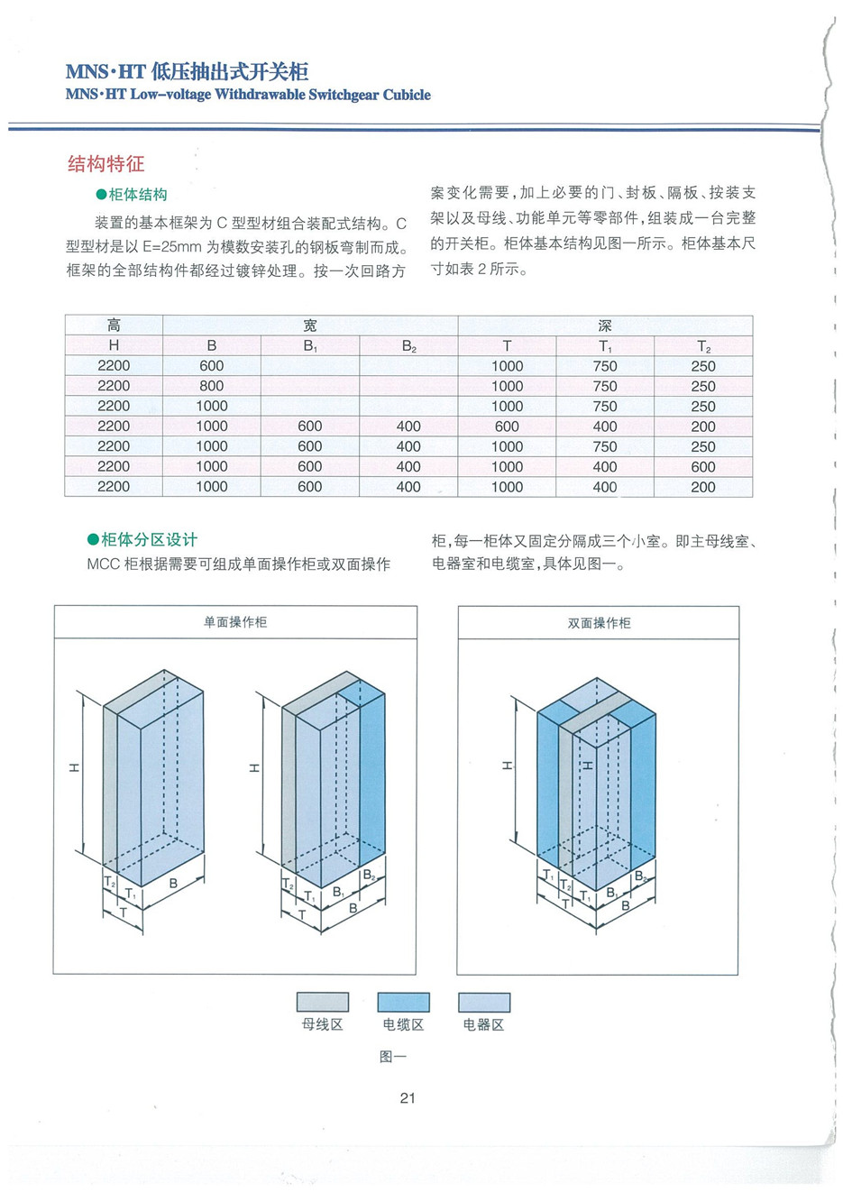 MNS·HT低压抽出式开关柜 0