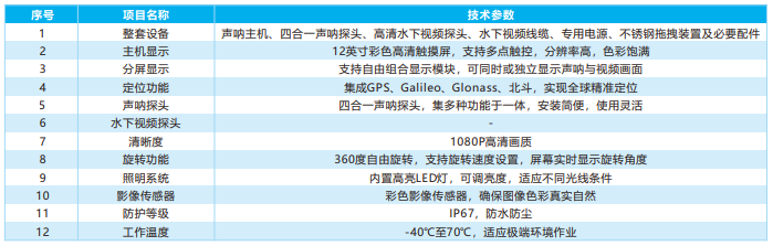 水下声呐探测仪