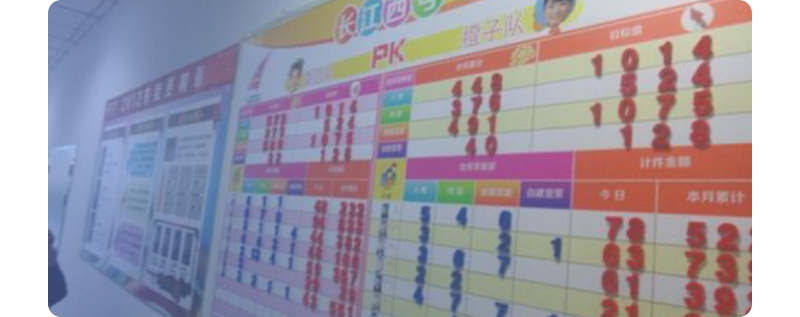 客户管理智能报表TV版新鲜出炉,报表也能“上电视”了! 客户管理智能报表TV版新鲜出炉,报表也能“上电视”了!