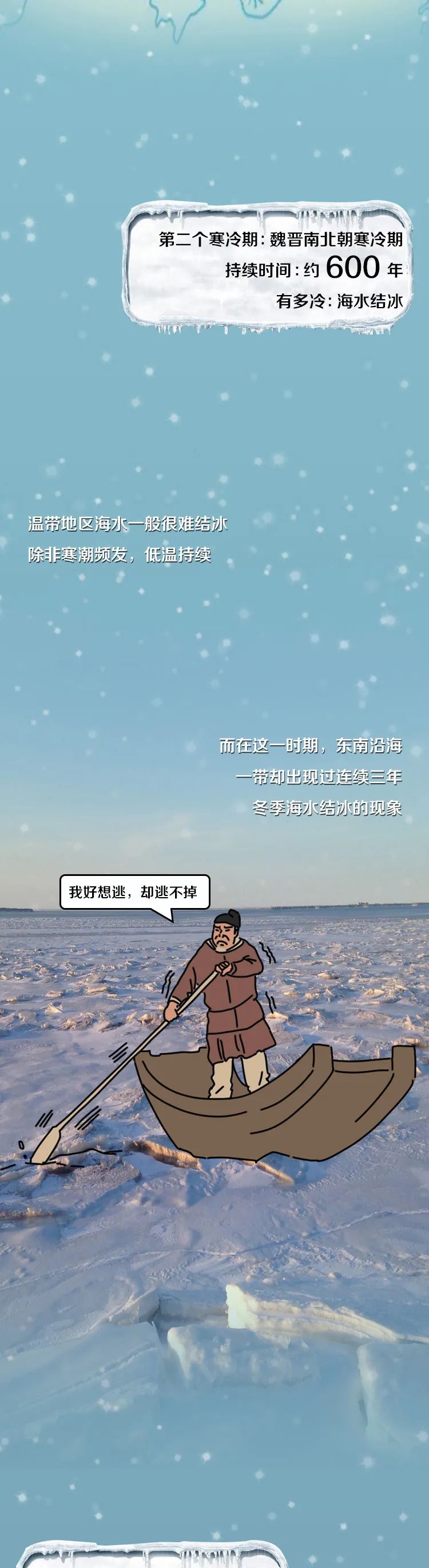 《人类抗寒简史》