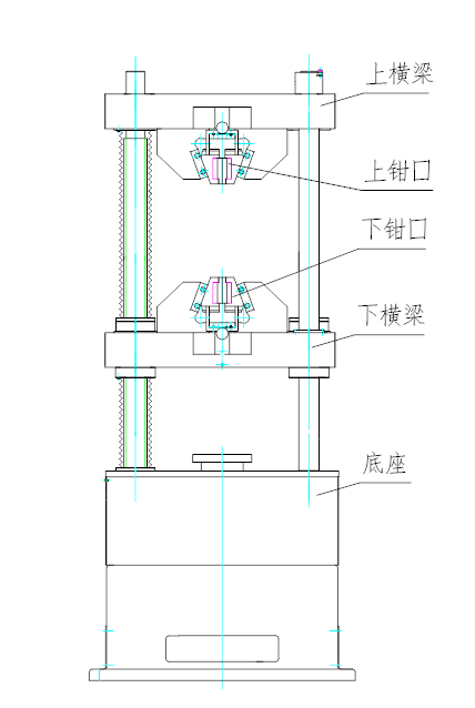 1.GJX-1000D   微機控制鋼絞線電液伺服萬能試驗機