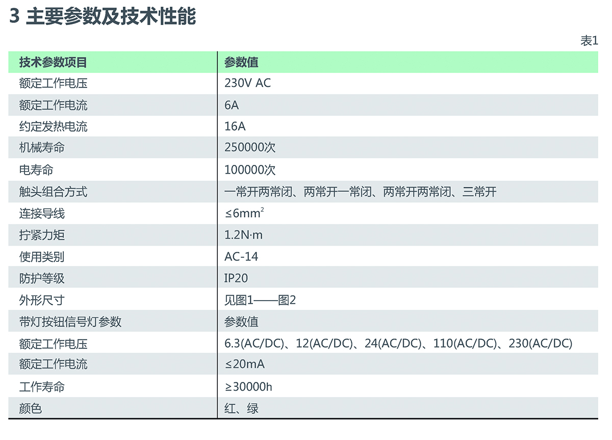 NP9按钮