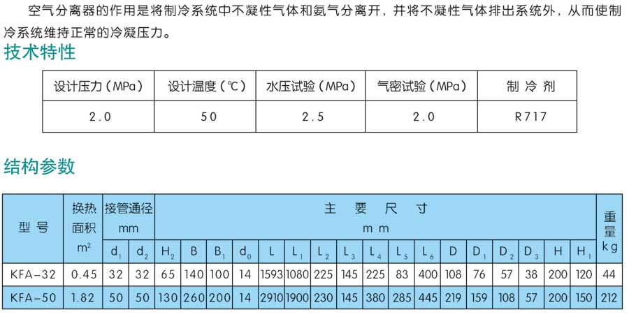 空氣分離器