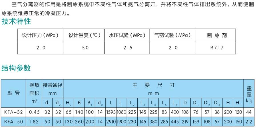 空气分离器