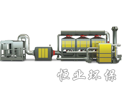 环保局明确要求使用催化燃烧设备进行废气治理，你怎么看？