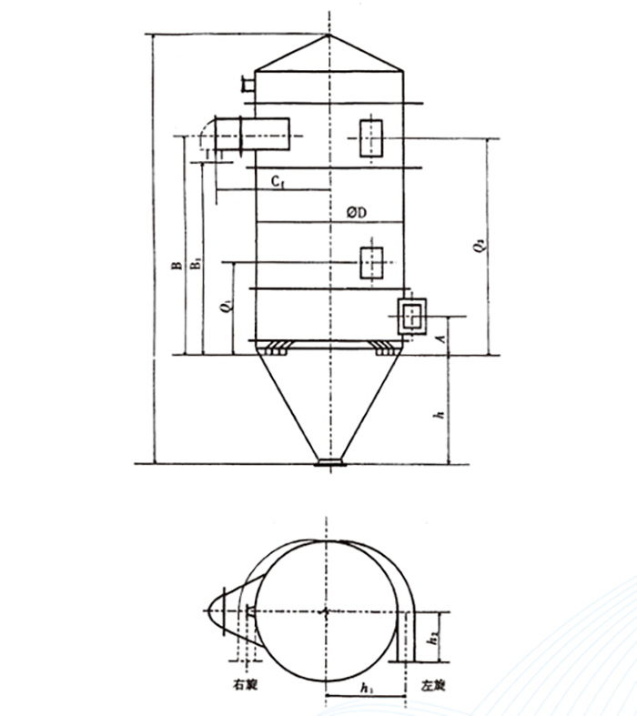 LHF型系列回轉(zhuǎn)反吹袋式除塵器