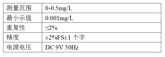 MN-1A型 便攜式錳離子測定儀