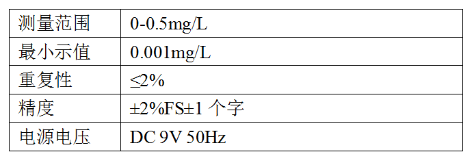 MN-1A型 便攜式錳離子測(cè)定儀