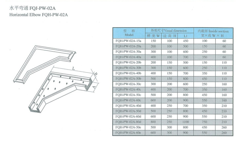 FQH-PW-02A水平彎通