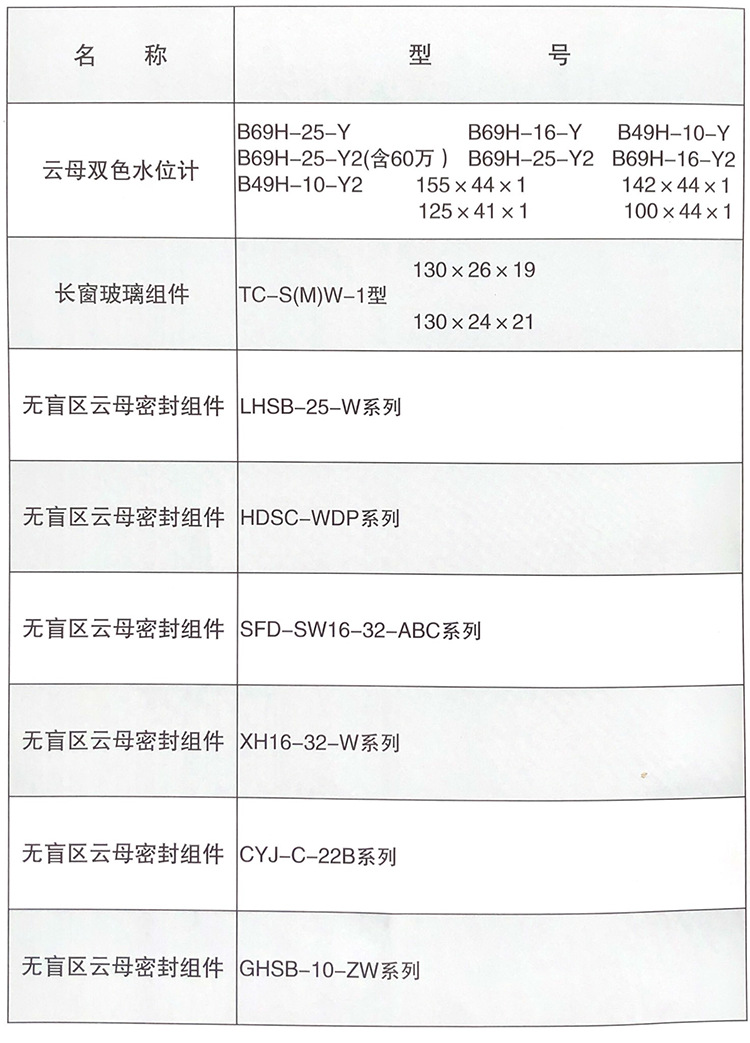 石墨墊密封組批發(fā)