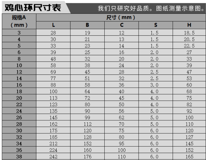 鸡心环/三角环