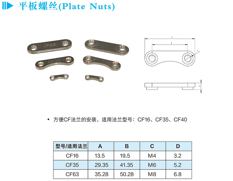 平板螺絲（Plate Nuts）