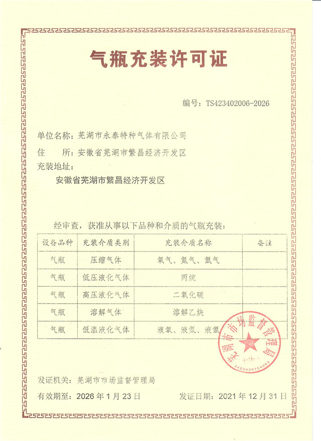 氣瓶充裝許可證