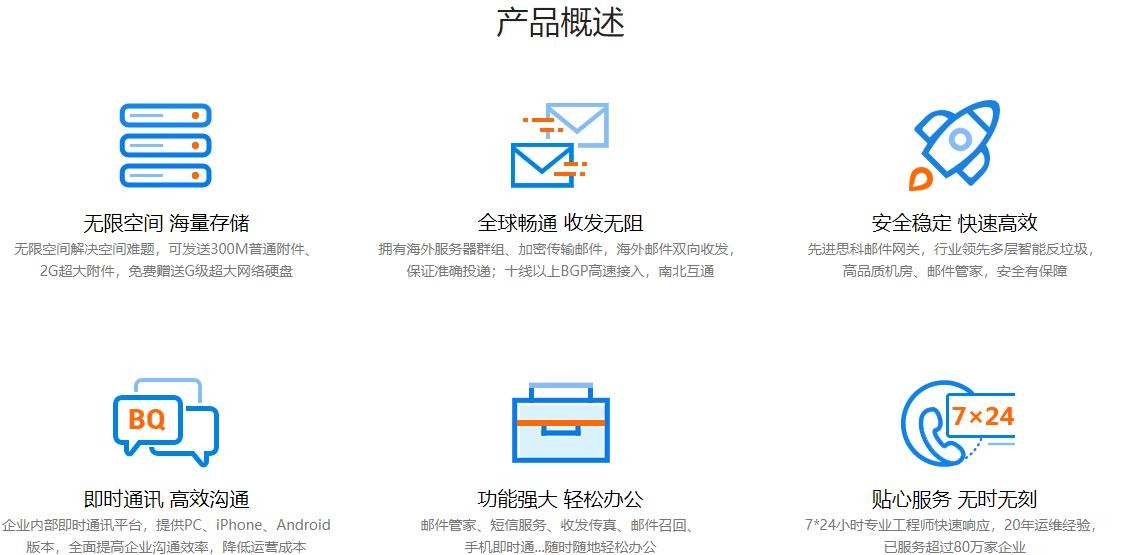 芝罘网站建设销售价格