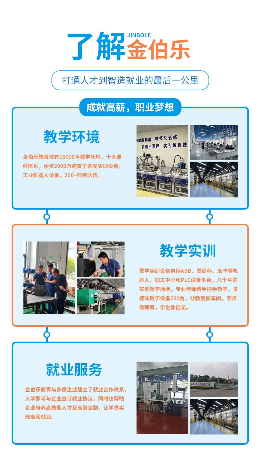 软件单科