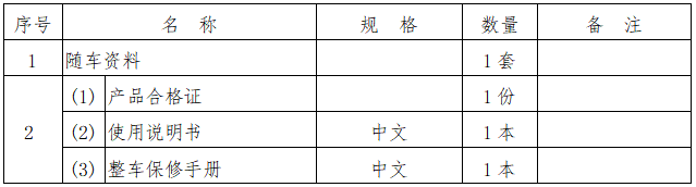 液化氣體運(yùn)輸半掛車采購項(xiàng)目詢價(jià)公告