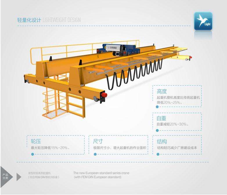 歐式雙梁起重機(jī)生產(chǎn)