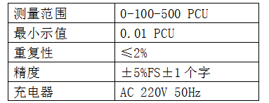 XS-2A全中文便攜式色度測定儀