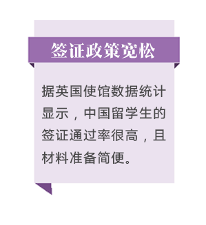 河南英国留学