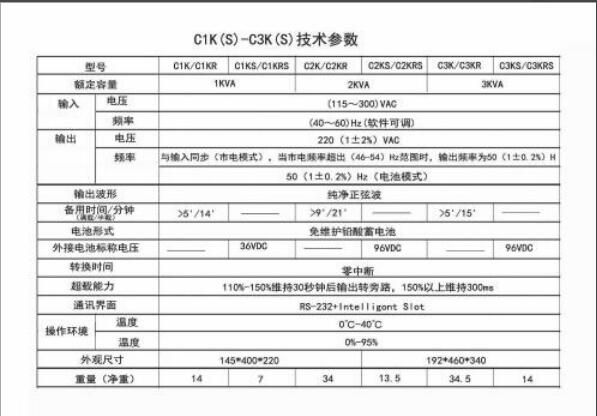 UPS不间断电源品牌