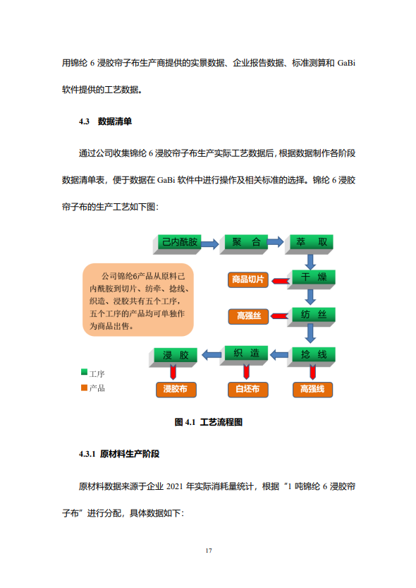 海阳科技股份有限公司锦纶6浸胶帘子布LCA报告