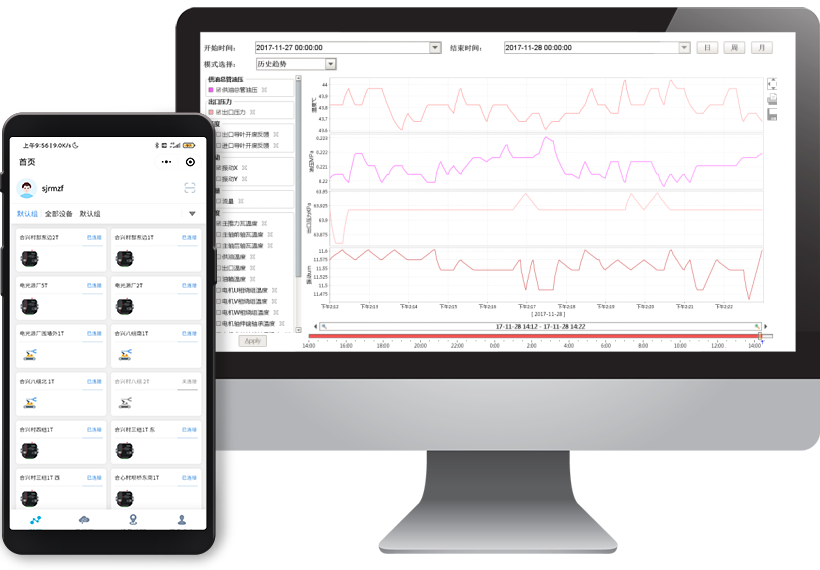 Data trend screen (PC) <br /> Fault Information Management (mobile)