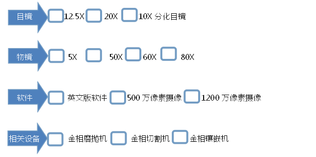 4XC-W 倒置金相顯微鏡