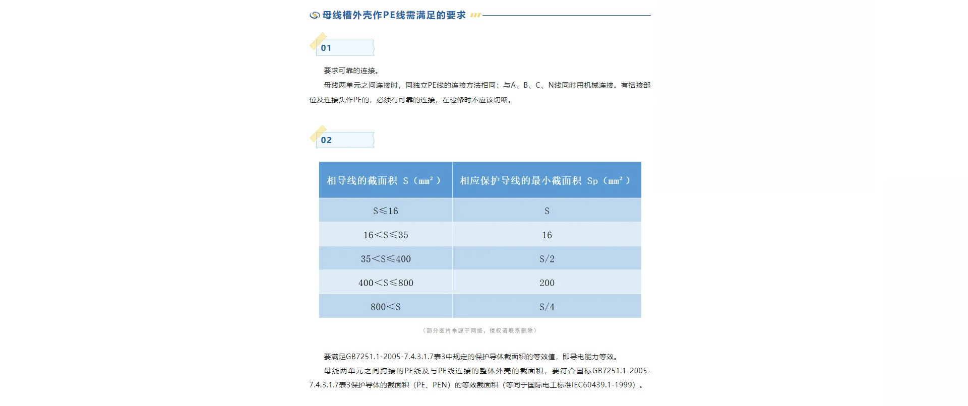 母線槽外殼作為保護(hù)地線（PE線）的做法是否違規(guī)？