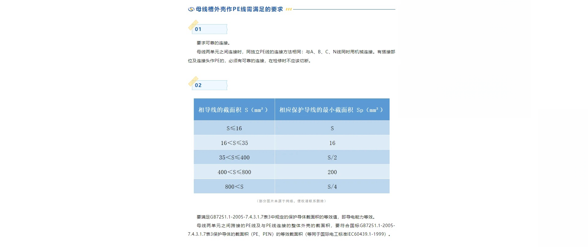 母线槽外壳作为保护地线（PE线）的做法是否违规？