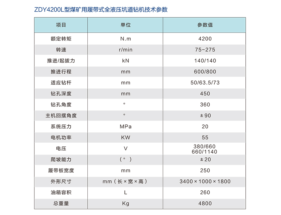 ZDY4200Lnpv加速器软件