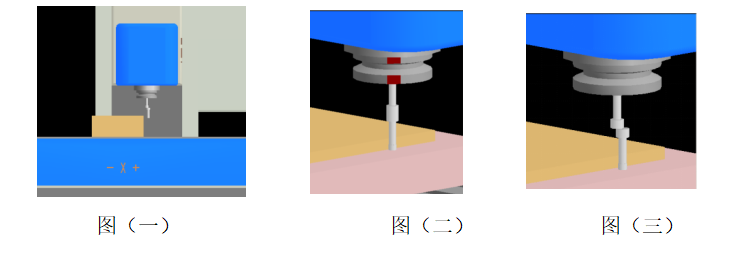 立式加工中心操作規(guī)程