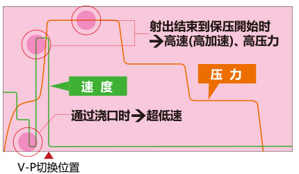 光学镜片