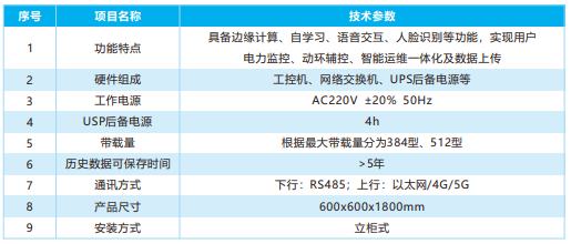 R95小维值班机器人