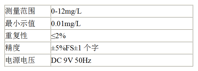 RJY-1A型 便攜式溶解氧測試儀