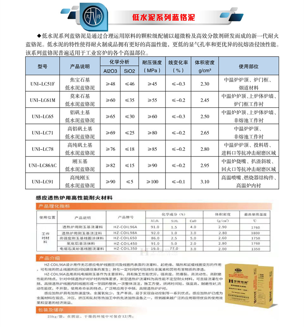 蓝铬泥防磨