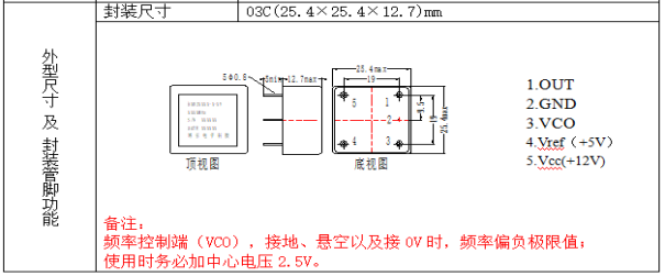 高精度、高指標(biāo)恒溫晶振系列