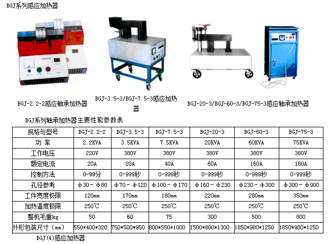 BGJ系列感应加热器