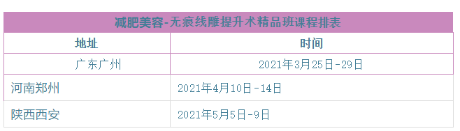 针刀培训班【4月10日·郑州站】针刀瘦身+埋线+拨针瘦身+面部去皱祛斑美容+整脸提高+线雕鼻整形·顾春英专家教授