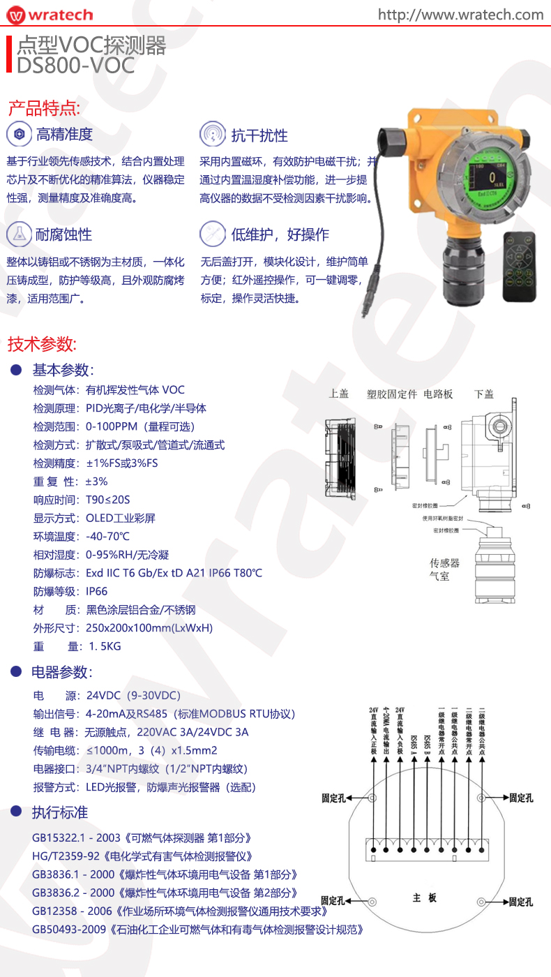 DS800点型VOC探测器
