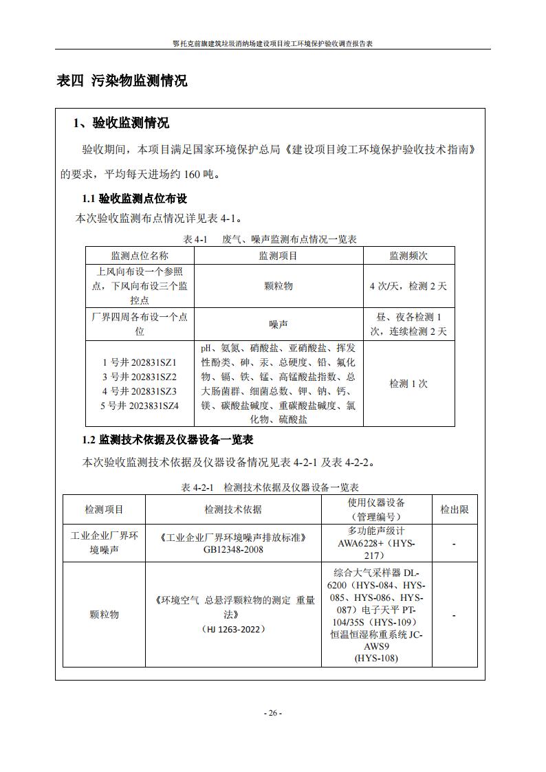 鄂托克前旗建筑垃圾消納場(chǎng)建設(shè)項(xiàng)目竣工 環(huán)境保護(hù)驗(yàn)收調(diào)查報(bào)告表